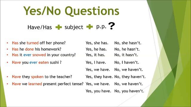 Present Perfect Tense, Yes/No Questions + Examples + Homework смотреть онлайн