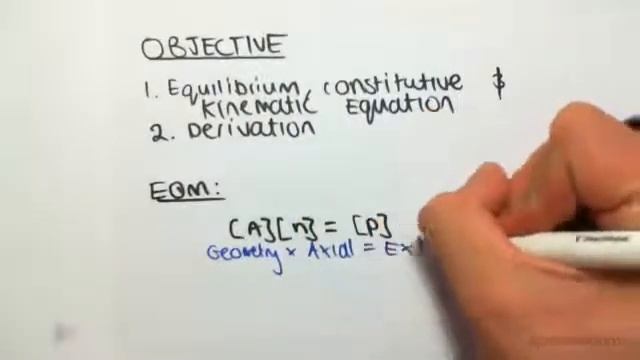 Derivation of Stifness Matrix Part 1 | Structural Analysis смотреть онлайн