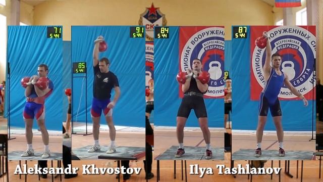 Ilya Tashlanov VS Aleksandr Khvostov | Kettlebell sport biathlon battle (2014) смотреть онлайн
