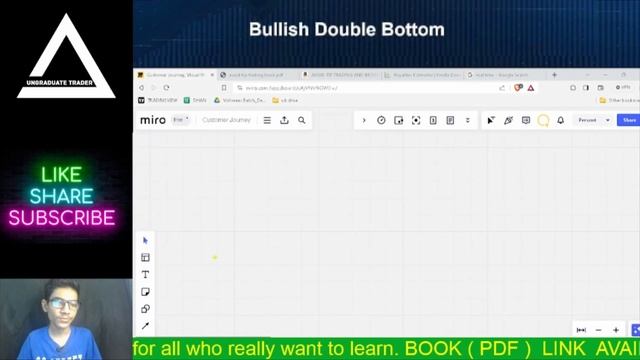 "? Birthday Special: Free Stock Market Basic to Advance Course in Hindi - Learn to Invest Wisely ?" смотреть онлайн