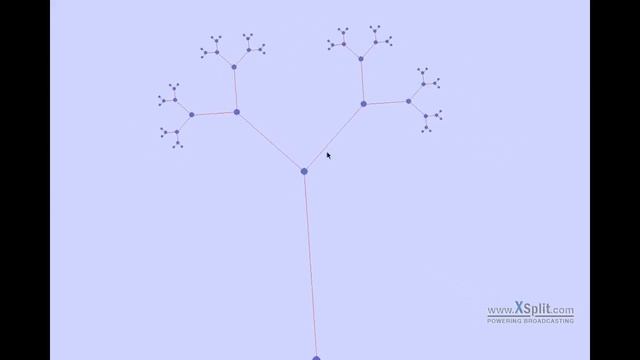 Node and branch plant model смотреть онлайн