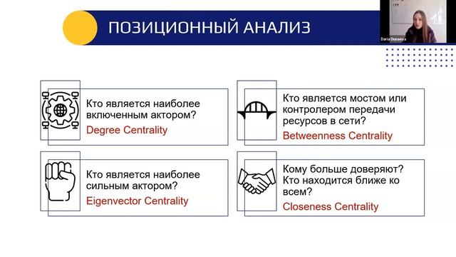 Введение в сетевой анализ смотреть онлайн