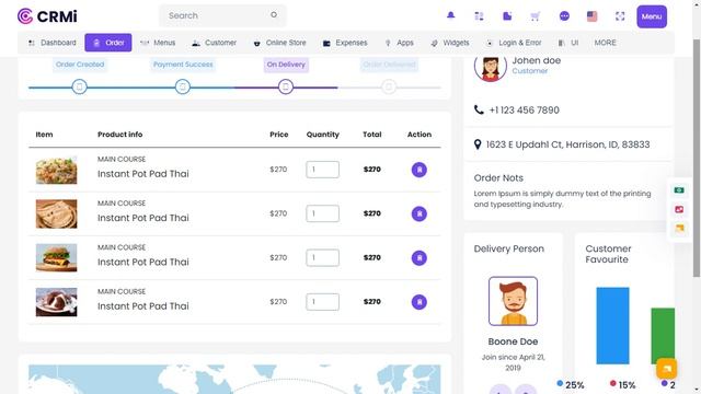 Restaurants Dashboard Bootstrap 5 Admin Template with LTR Light Theme смотреть онлайн