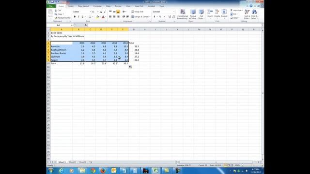 Excel Demonstration смотреть онлайн