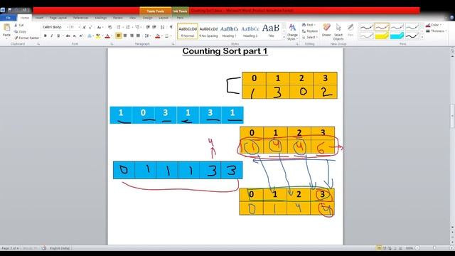 Counting Sort Algorithm explained easily !!! смотреть онлайн
