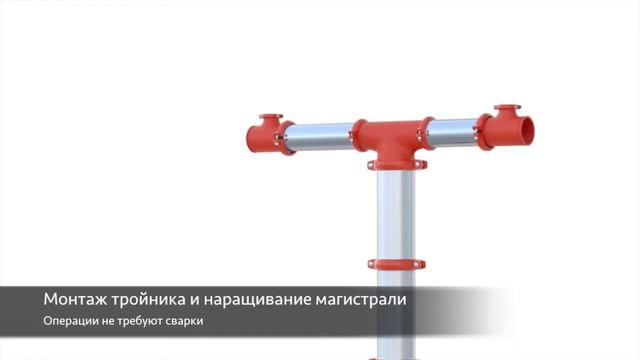 Трубы соединяем без сварки смотреть онлайн