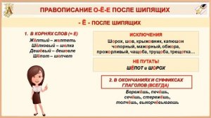 ? Буквы О Ё Е после ШИПЯЩИХ и Ц.  Русский язык ?