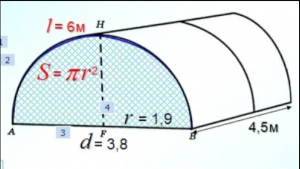 ОГЭ Задания 1 5 Строим теплицу