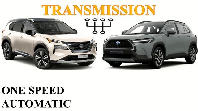 ALL NEW Nissan X-TRAIL Vs ALL NEW Toyota COROLLA CROSS | Which one is better ? смотреть онлайн