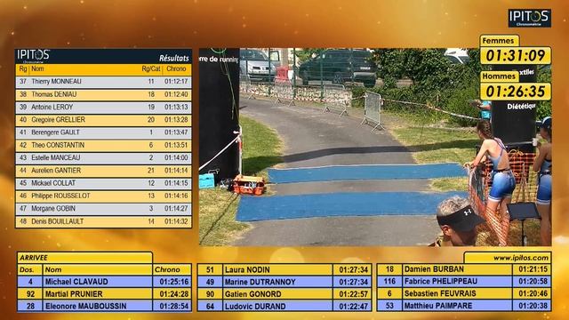 Saumur S Mercure смотреть онлайн