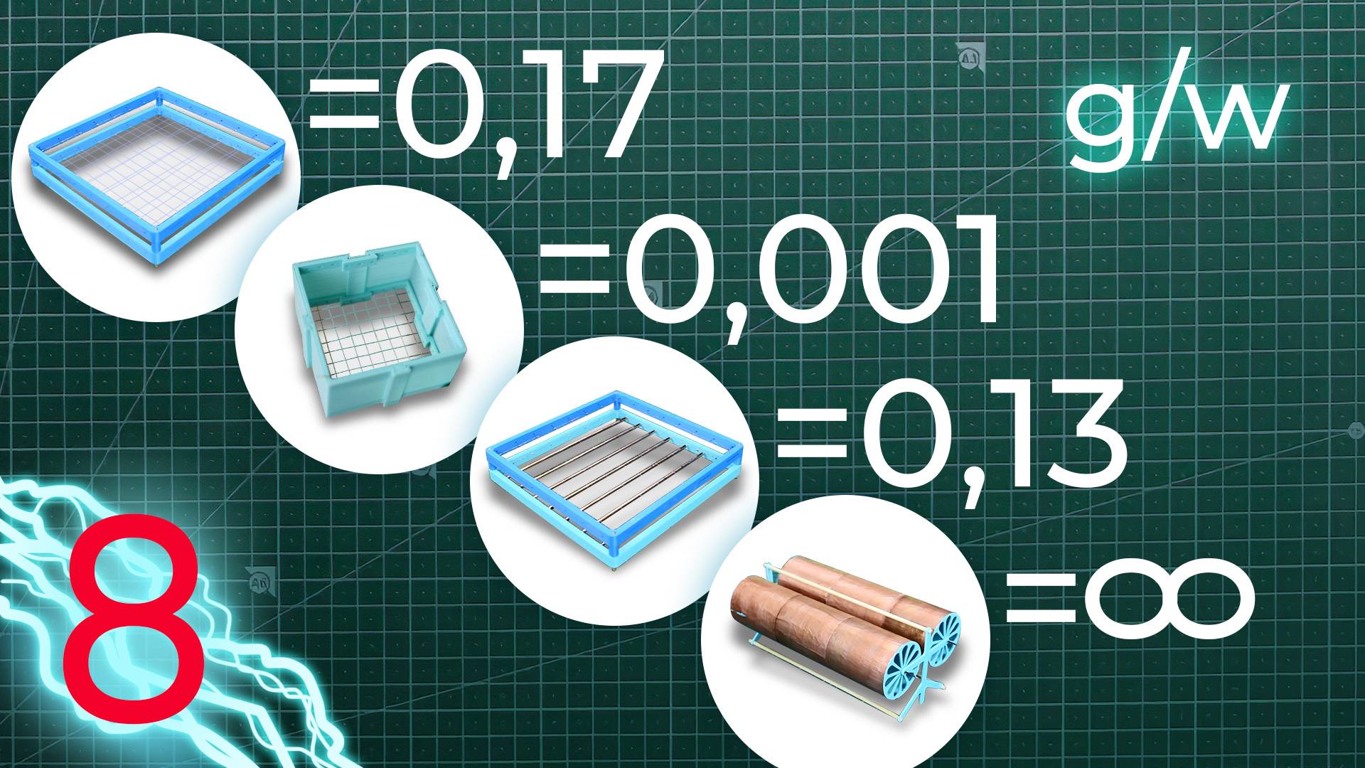 Самодельный ионный двигатель (опыты 8 часть) смотреть онлайн