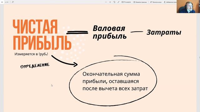 Чистая прибыль смотреть онлайн