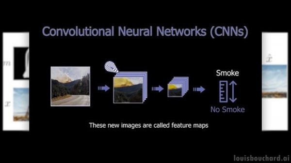 Remove objects from images with AI ! LaMa Explained