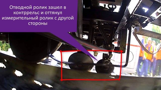 Что за оборудование под контактным вагоном путеизмерителем? смотреть онлайн