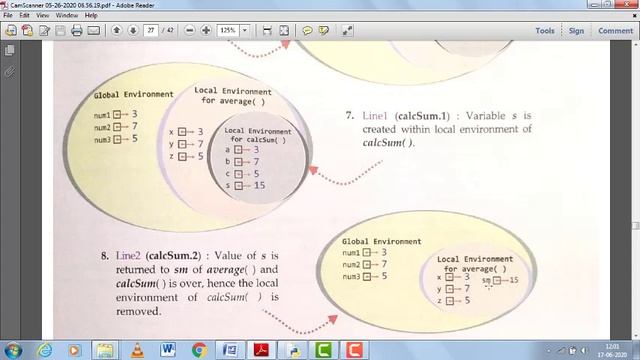 Function Part-3 Global Scope, Local Scope of a Variable | Python Programming | Vishal IT Hub смотреть онлайн
