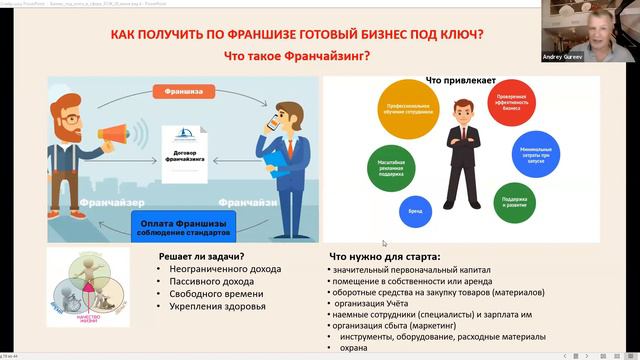 КАК ПОЛУЧИТЬ БИЗНЕС ПОД КЛЮЧ В СФЕРЕ ЗОЖ - Интенсив1 день 29-06 смотреть онлайн