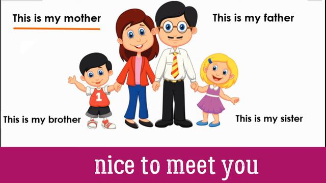 Учимся говорить по-английски. Тема- Семья (Family) смотреть онлайн