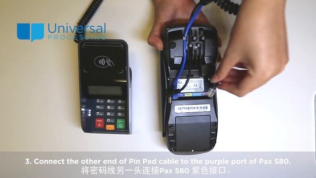 Pin Pad Installation 安装密码器 | PAXS80 - Universal Processing's Technical Support Library