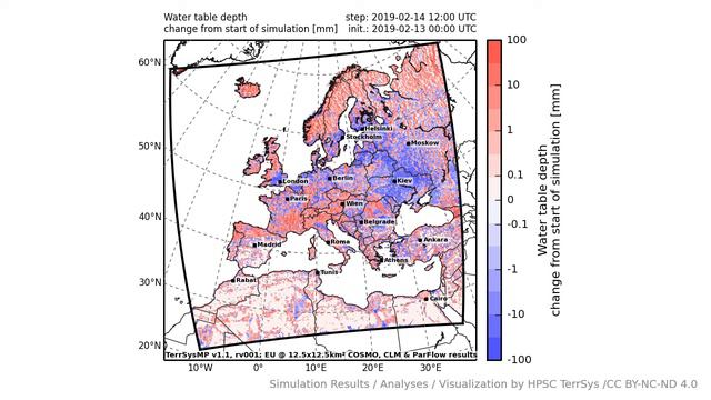 TerrSysMP Monitoring Run 2019-02-13 - Water Table Depth Change - Europe (72h)