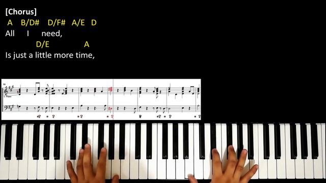 All I Need - Jack Wagner | Piano Cover Accompaniment Backing Track Karaoke Guitar Solo Tutorial смотреть онлайн