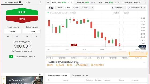 Как нельзя торговать. Или как слить 4к за 5 минут. смотреть онлайн
