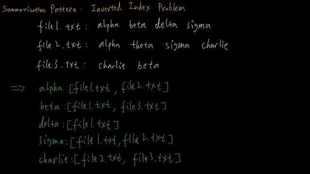 Spark v.s Map Reduce and Summarization Pattern смотреть онлайн