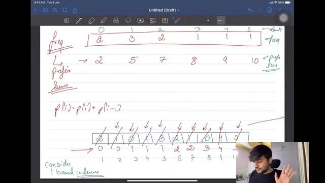 Sorting In Linear Time : Counting Sort | Sanket Singh смотреть онлайн