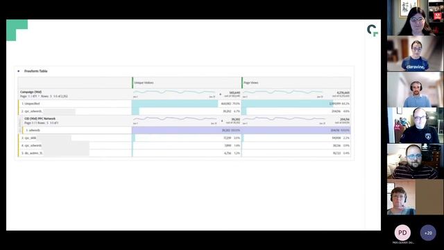 The Campaign Tracking MULTI-verse of Madness! смотреть онлайн