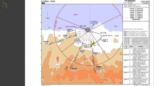 NAVIGATION | Reading Jeppesen charts (SID/STAR) смотреть онлайн