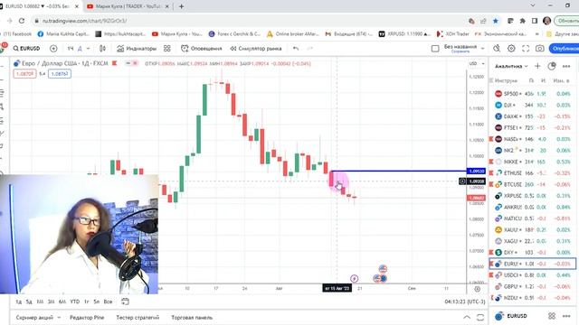 Еженедельный обзор от Марии Кухта на 21 августа 2023 года (видео AMarket) смотреть онлайн