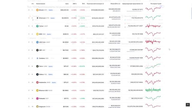 Смартфоны для профессионального влоггинга
