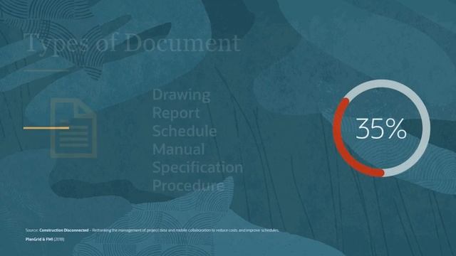3.1.1 - Why are document types important in ACONEX || Oracle ACONEX Complete Course смотреть онлайн