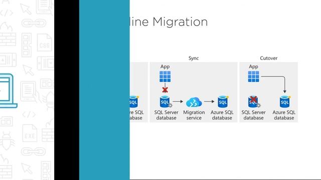 Azure Skills: Introduction to the Azure Data Migration Service Course Preview смотреть онлайн