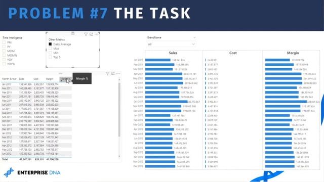 Dynamic Power BI Report with Calculation Groups - Intro To Problem Of The Week #7 смотреть онлайн