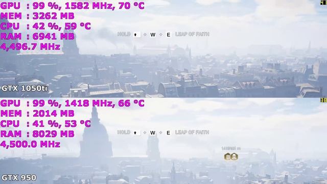 GTX 1050ti: Видеокарта Шрёдингера - вроде хороша, а вроде и нет смотреть онлайн