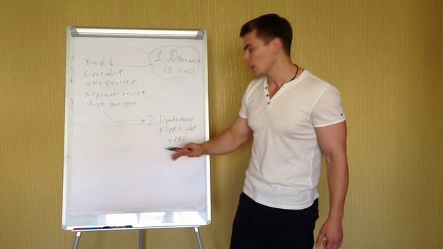 Программа, которая избавляет от лишнего веса смотреть онлайн