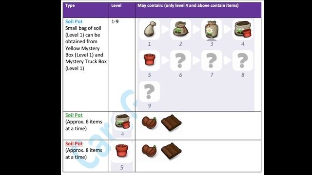 Merge Friends - GAME GUIDE - Part 25 - CaroGamesNL смотреть онлайн