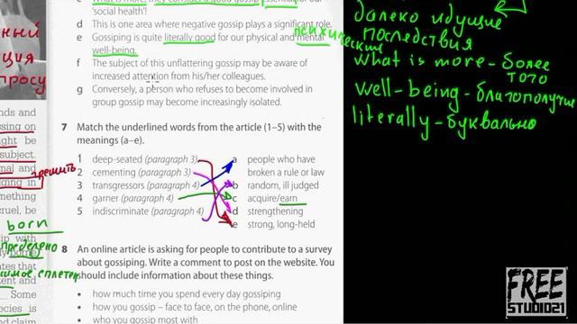 Gateway B2+ | WB | Unit 1 | упражнения к тексту A Good Gossip смотреть онлайн