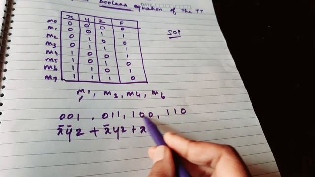 Simplified boolean equation for Truth table in tamil|ugc net July 2016 question|digital electronics смотреть онлайн