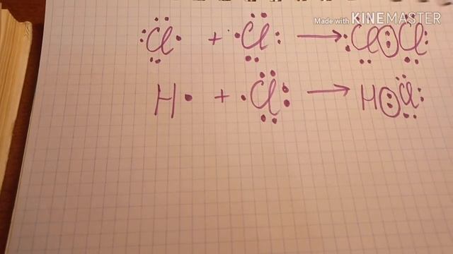 Ионная, ковалентная и металлическая связи смотреть онлайн