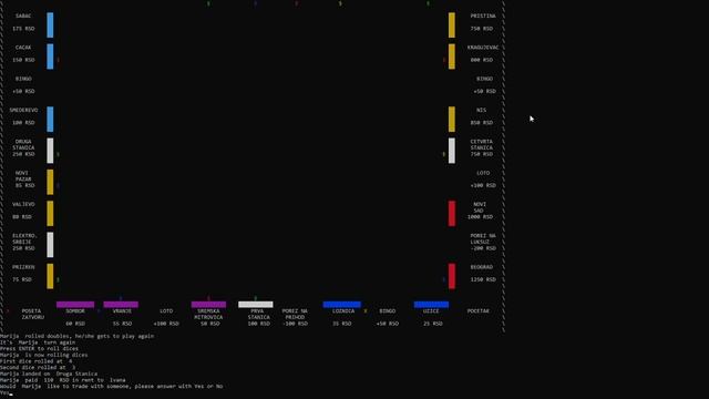 My Monopoly In Python v0.1 смотреть онлайн