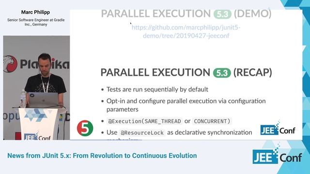 News from JUnit 5.x: From Revolution to Continuous Evolution (Marc Philipp, Germany) смотреть онлайн