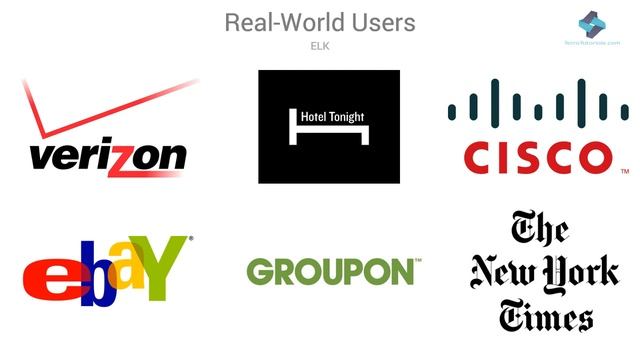 ELK in the real world Elastic Search Tutorial смотреть онлайн