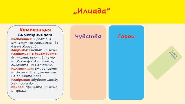 АНТИЧНОСТ ОБОБЩЕНИЕ смотреть онлайн