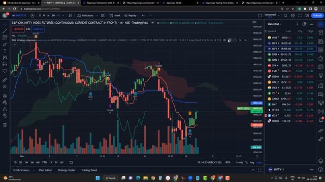 Tradingview Buy/Sell/Short/Cover Module with Target, Stoploss and Intraday Controls смотреть онлайн