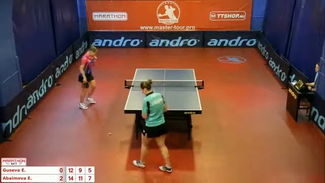 2 Екатерина Гусева Елена Абаимова 2:3 смотреть онлайн