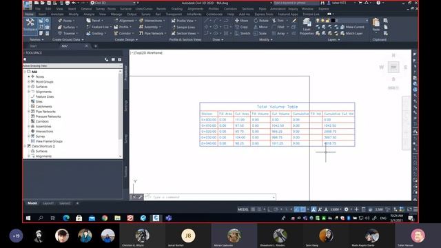 Civil 3D training Volume Calculations using method of cross sections Part 2 смотреть онлайн