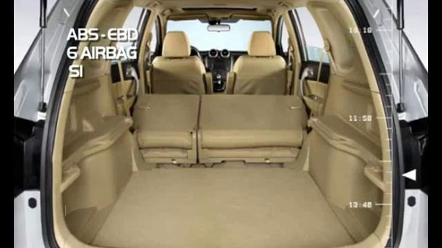 Haval H6 Un SUV Inteligente - Great Wall - Homero De Leon смотреть онлайн