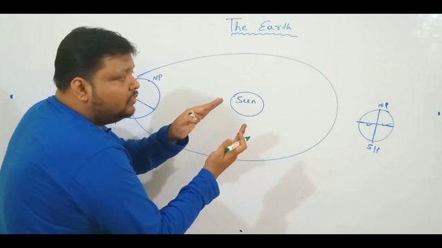 GEOGRAPHY || Class - 3 || The Earth || ଆସନ୍ତୁ ପଢିବା ଓଡ଼ିଆ ରେ  ||