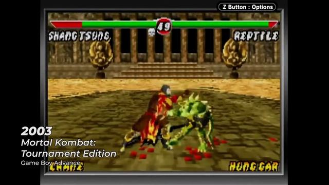 Evolution of Mortal Kombat Games 1992-2022 смотреть онлайн